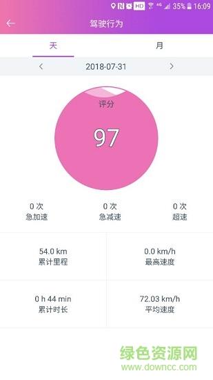 创格车管家  v6.0.2图3