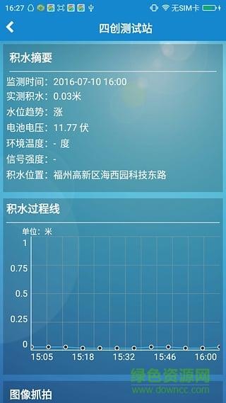 洪涝平台  v1.0.4图1