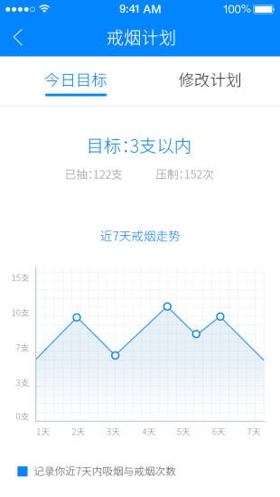 蓝白戒烟  v1.0.5图5