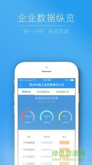 能耗监测  v1.2.8图2