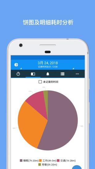 atimelogger中文版  v1.7.23图3