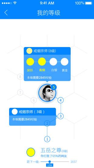 蓝白戒烟