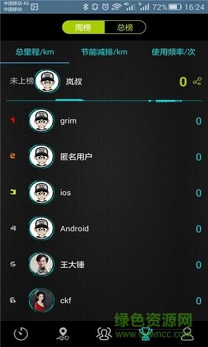 随身车  v1.2.1图4