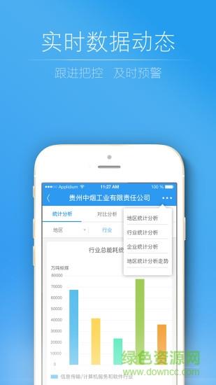 能耗监测  v1.2.8图3