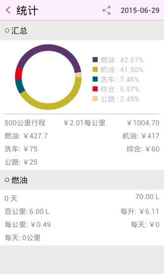 加油精灵  v2.5图3