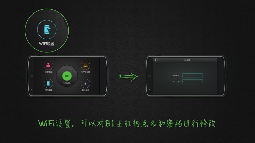 驾车卫士专车版  v1.2.2.030图3