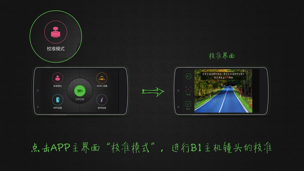驾车卫士专车版