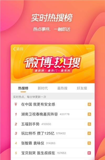 新浪微博  v12.9.1图2