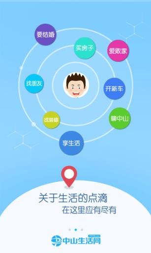 中山圈