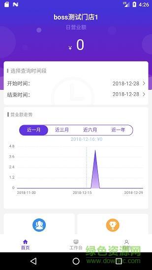 圣旦合伙人  v1.2.0图4