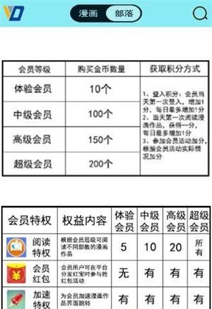 唯度动漫官方版  v1.0图3