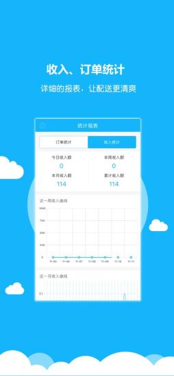 小雷达配送端  v5.2.20211210图3