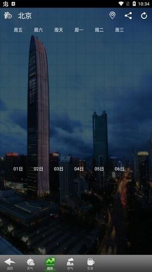 华多天气