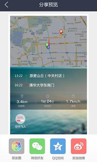 我的路