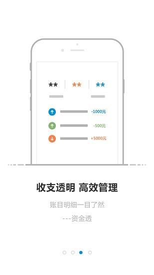 砼车帮  v2.0.4图3