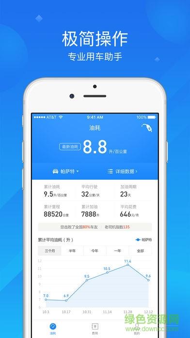 加仑油耗  v3.4.1图1