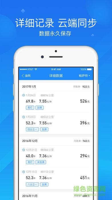 加仑油耗