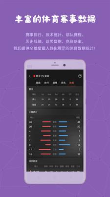 体育疯-奥运会专版下载  v5.0.4图3