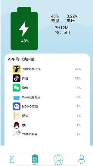 红外电视遥控器  v1.0.0图2