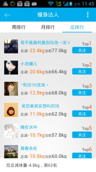 减肥帮  v2.2图1