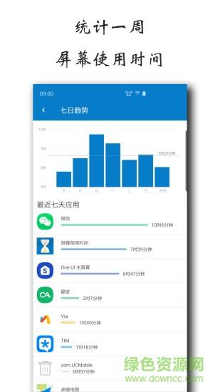 屏幕使用时间  v1.3.0404图4