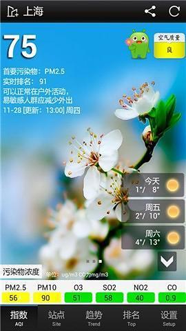 PM2.5监测  v1.14.10.1图2