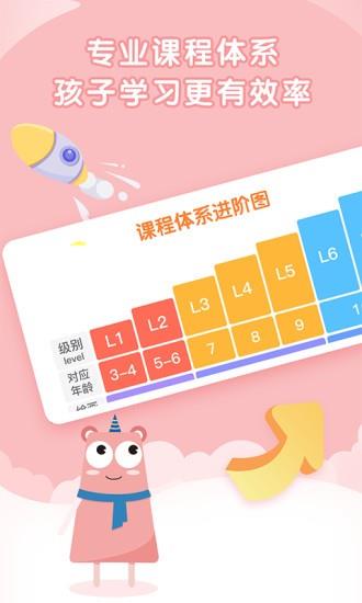 阿角美术启蒙  v1.1.0图2