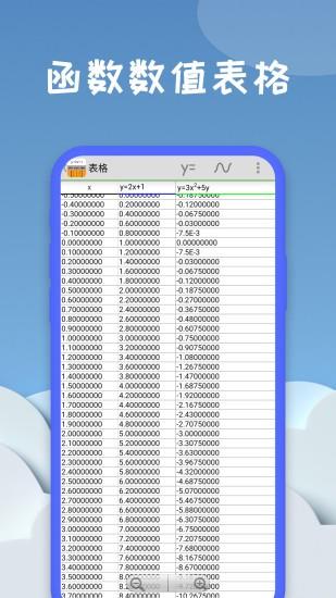 图形计算器  v20220329.1图2