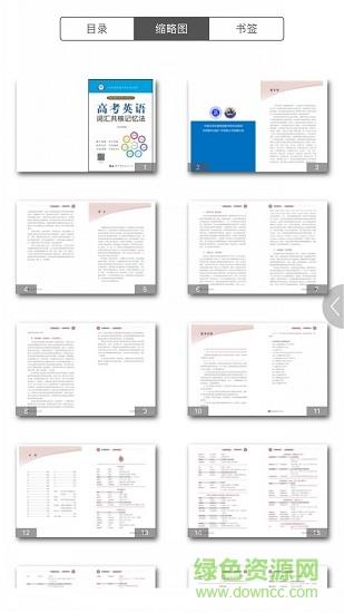 高考英语词汇共核记忆法  v2.97.013图2