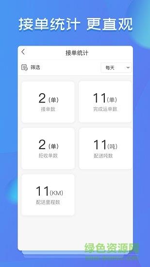优鲜冷链司机端  v1.3.0图3