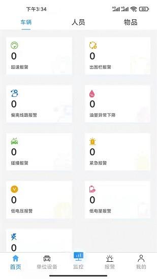 沃达孚365汽车在线  v3.2.1图1