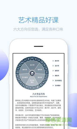 那特艺术学院  v1.6.1图3