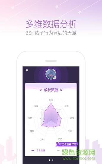 葡萄纬度  v1.3.5图3