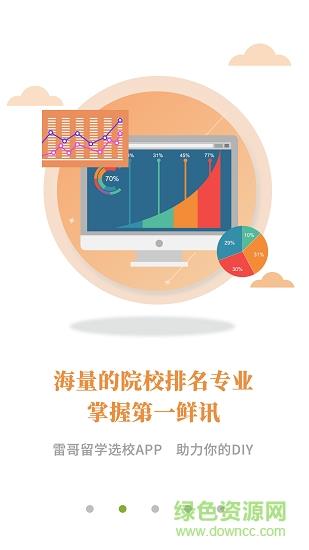 托福留学  v1.0.2图2