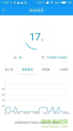 帮考云题库  v1.1.17626图2