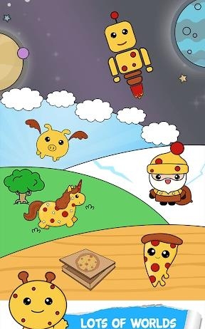 Pizza Evolution(披萨演化)