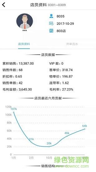 骏驰魔方  v4.0.1图3