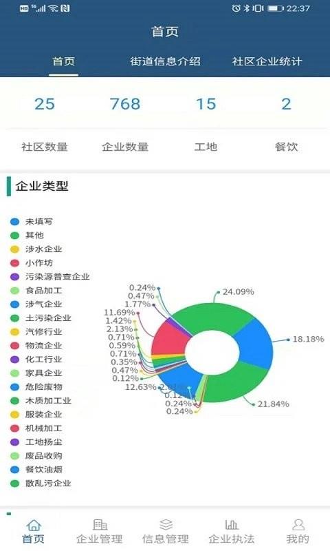 环境监管平台  v2.4.40图4