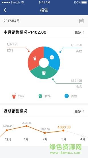 益链  v1.0.9图4