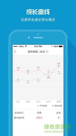 a佳教育家长版  v6.0.0图4