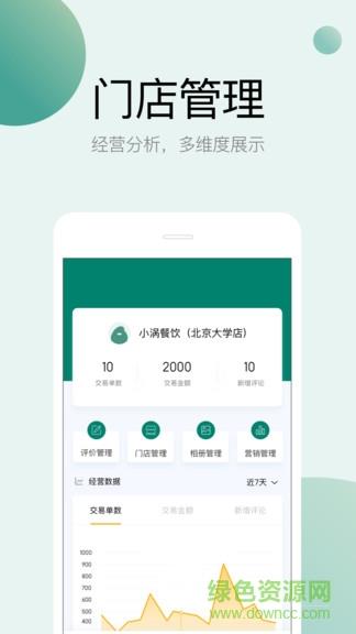 梨涡商家端  v1.1.1图2