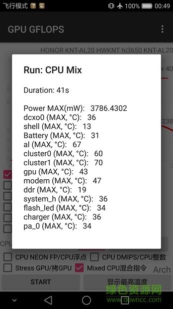 GPU GFLOPS最新版  v1.0图2