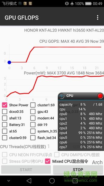 GPU GFLOPS最新版  v1.0图3