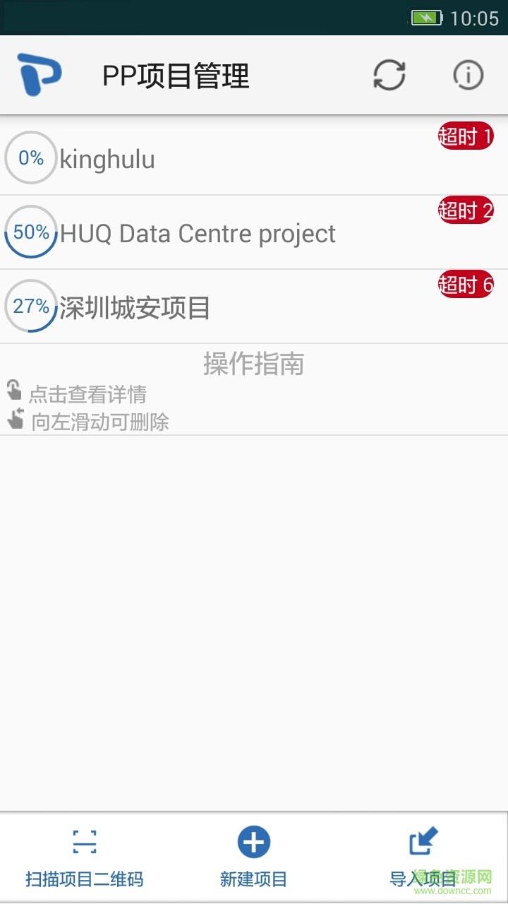 PP项目管理  v1.6图2