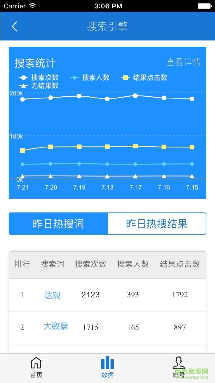 达观数据大师  v1.0图1