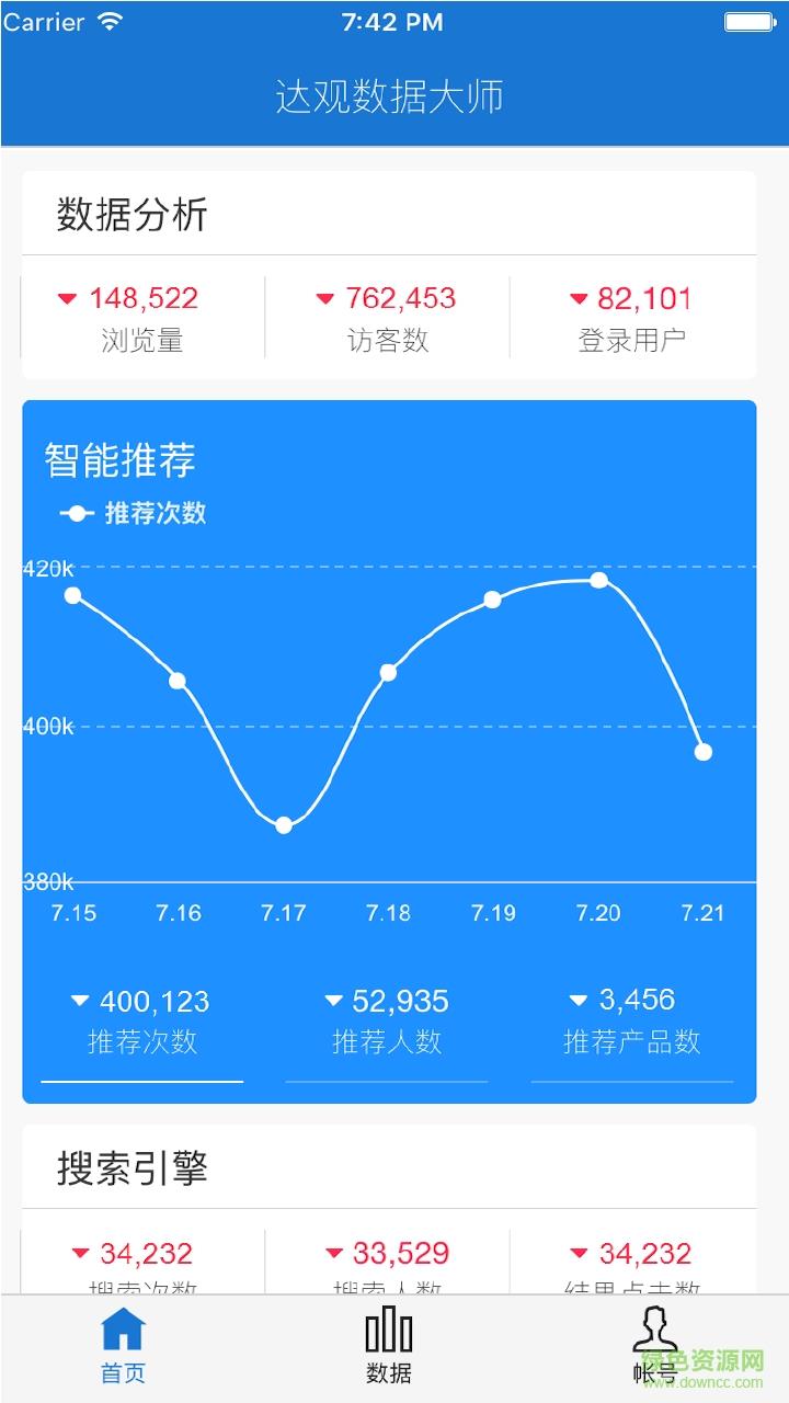 达观数据大师  v1.0图3