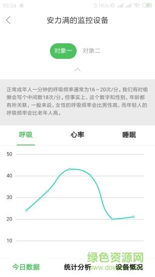 对数守护宝  v3.1.4图3