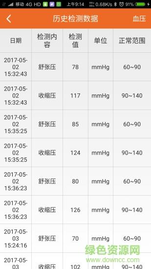 赢健康用户端  v1.0图3