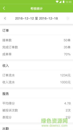 叮功司机手机版  v2.0.0图3