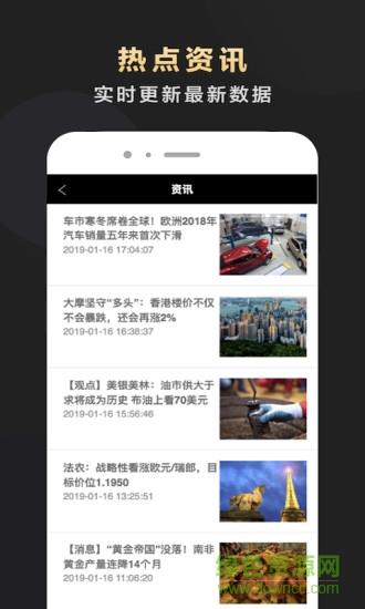 e鹿财经资讯  v1.0.0图2